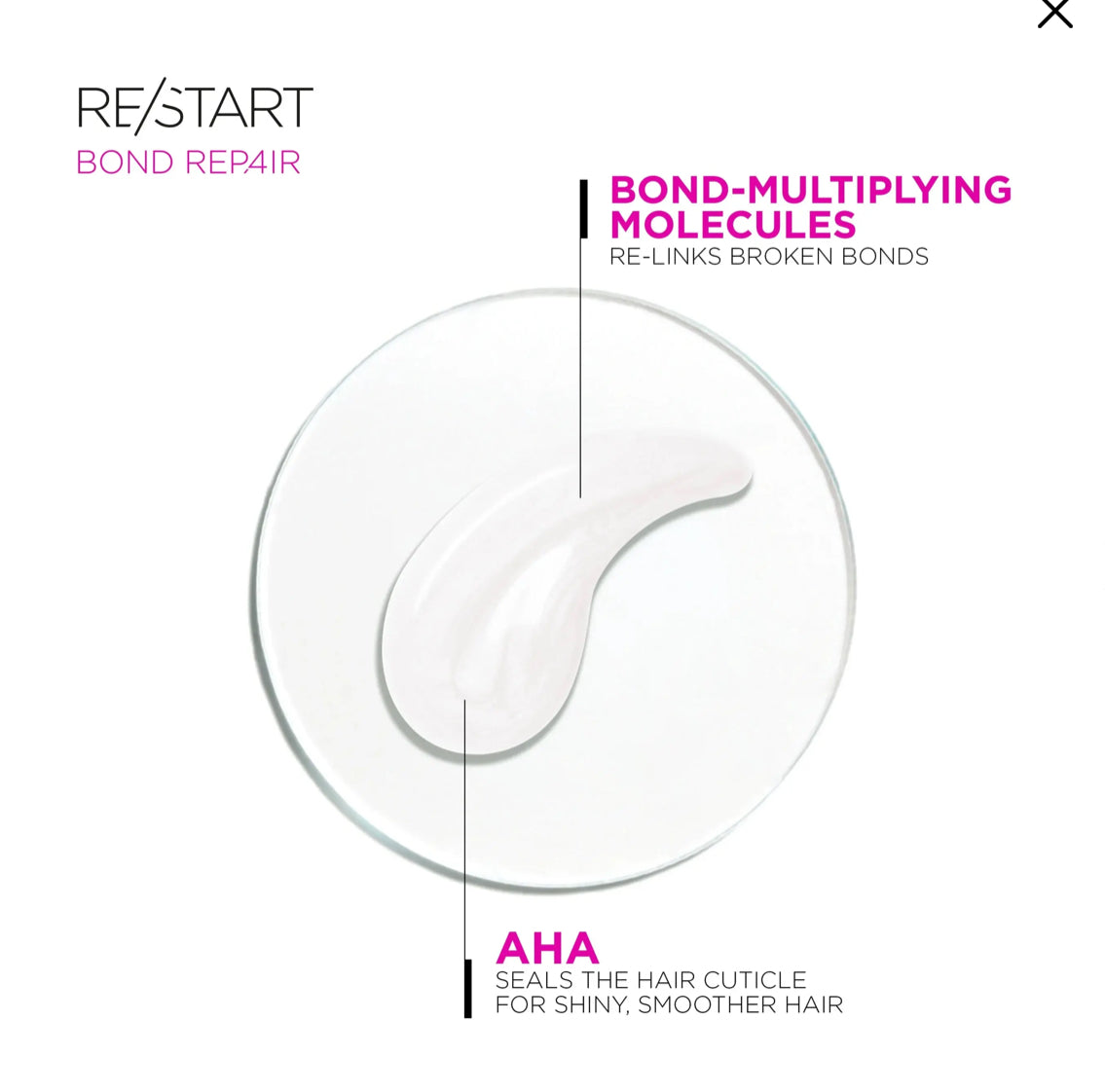 REVLON PROFESSIONAL RE/START BOND REPAIR DAMAGE REVERSING GENTLE CLEANSER 250ml - AtsiHairSupplies