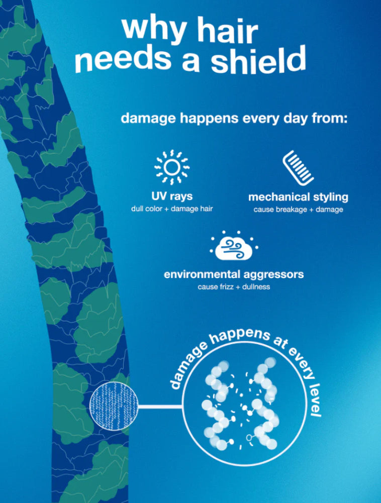 K18 DAMAGE SHIELD Protective Conditioner 250ml - AtsiHairSupplies
