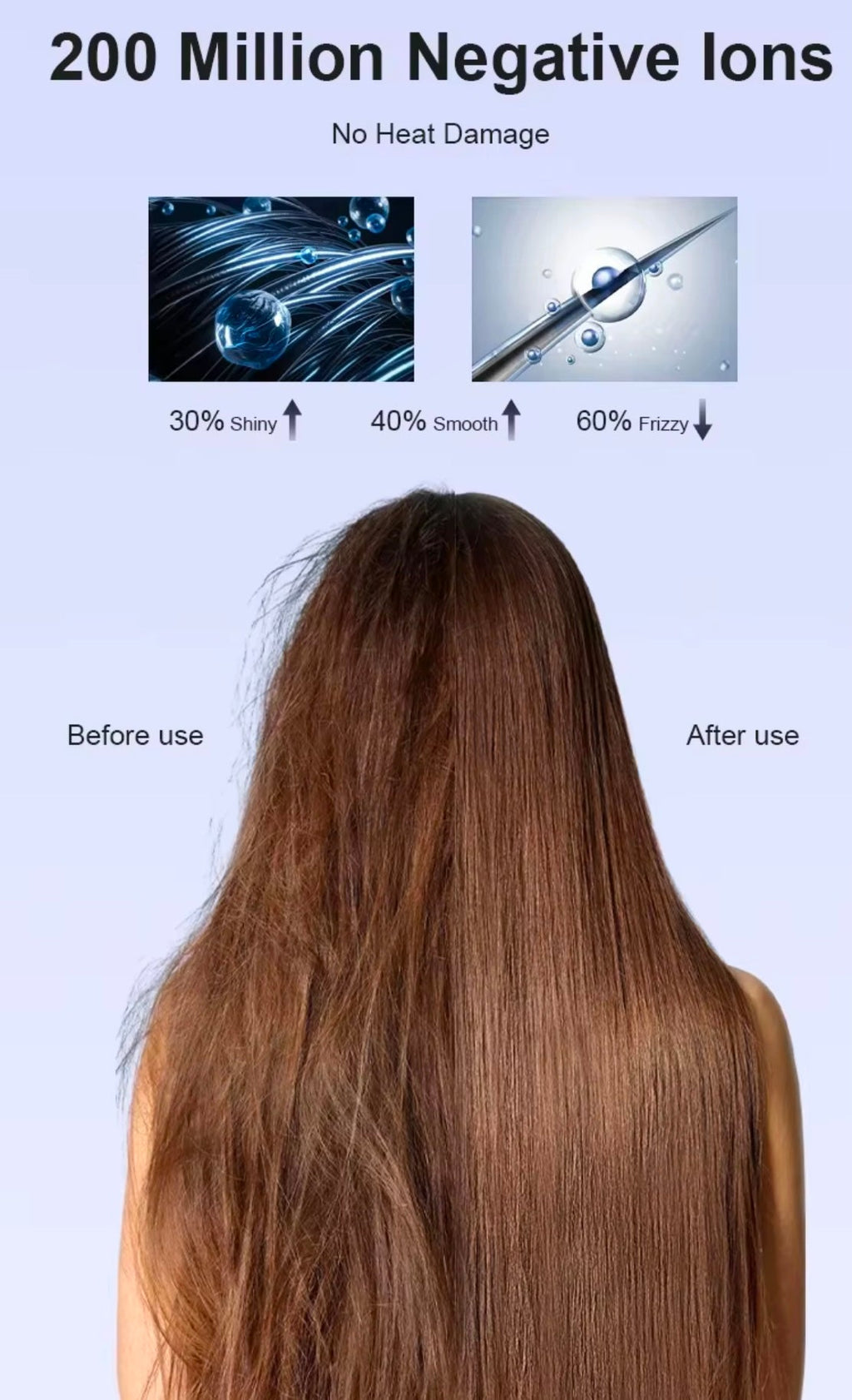 Powerful Digital Hair Dryer - Pink - AtsiHairSupplies