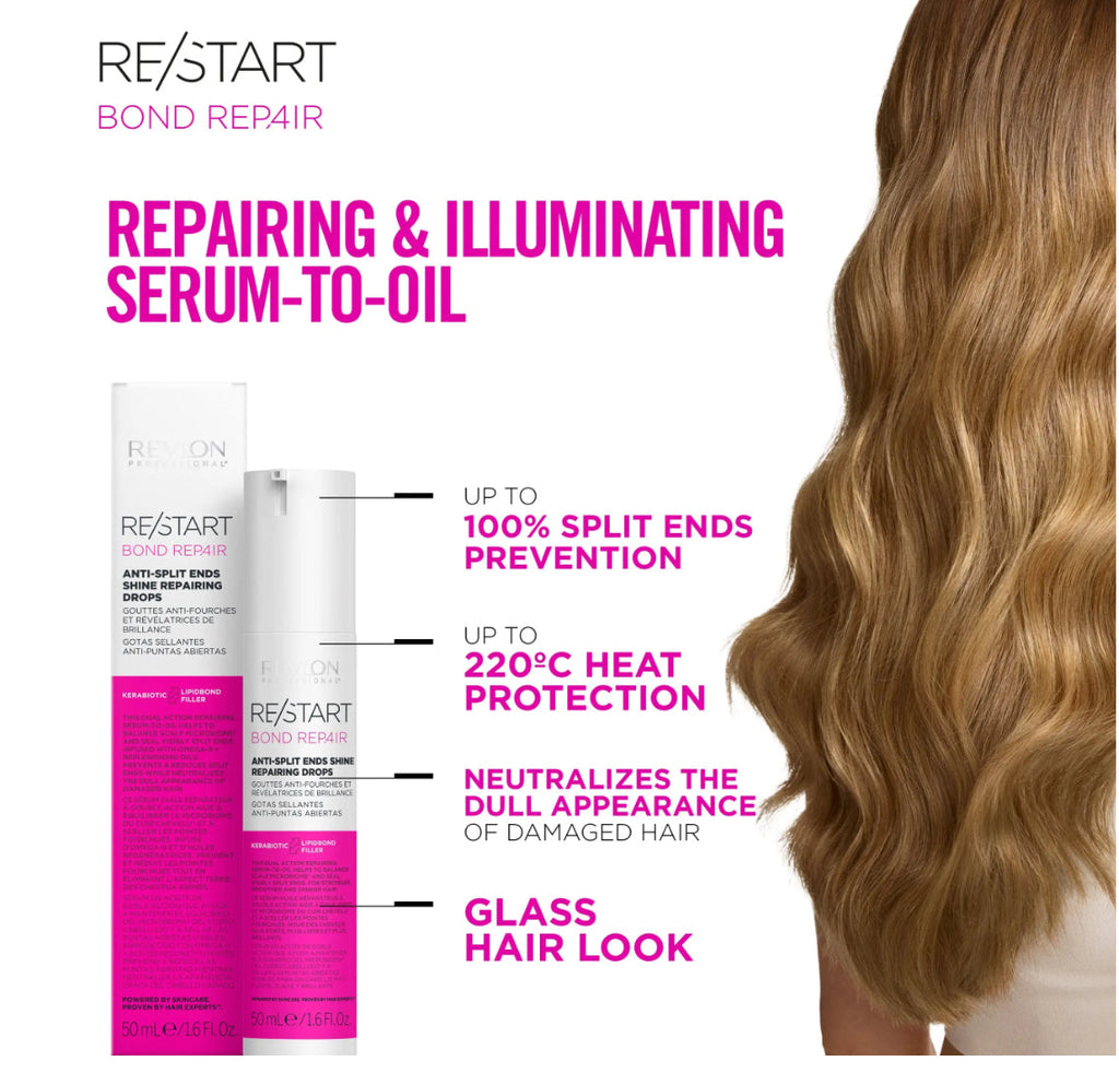 REVLON PROFESSIONAL RE/START BOND REPAIR ANTI-SPLIT ENDS SHINE REPAIRING DROPS 50ml - AtsiHairSupplies
