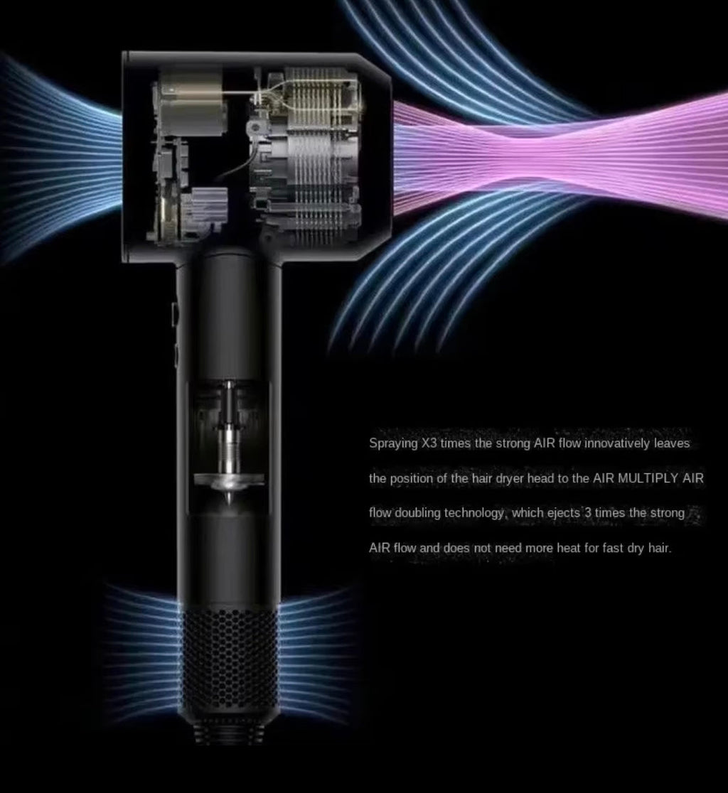 Powerful Digital Hair Dryer - Black - AtsiHairSupplies