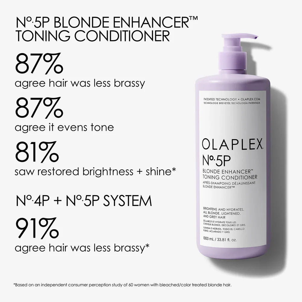 OLAPLEX Nº.5P BLONDE ENHANCER™ TONING CONDITIONER 1000ml - AtsiHairSupplies