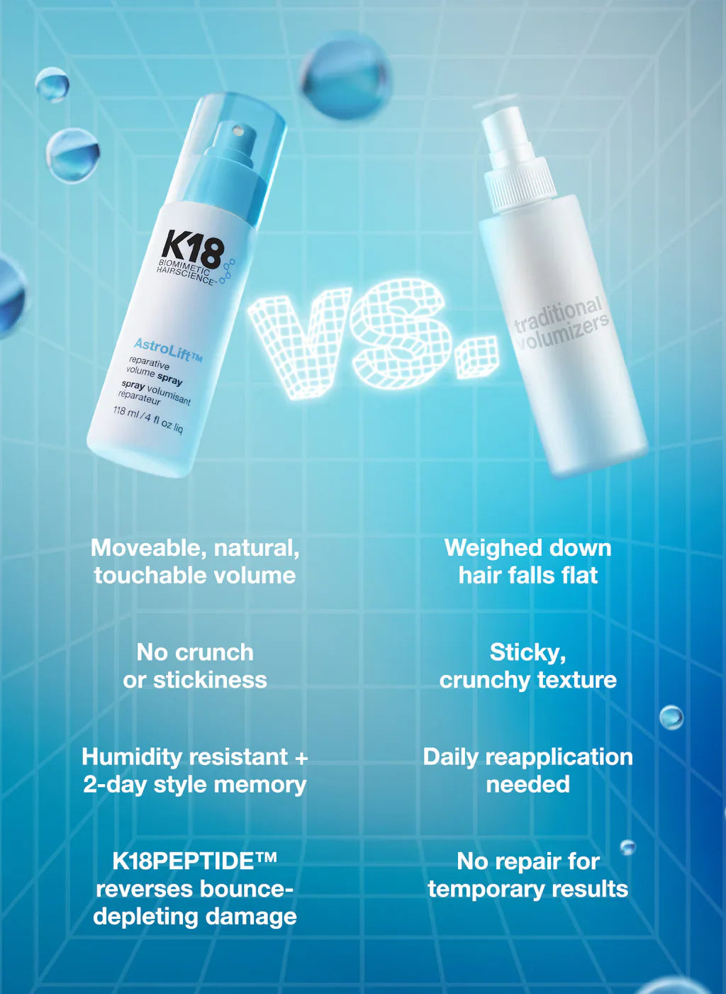 K18 AstroLift™ Reparative Volume Spray 118ml - AtsiHairSupplies