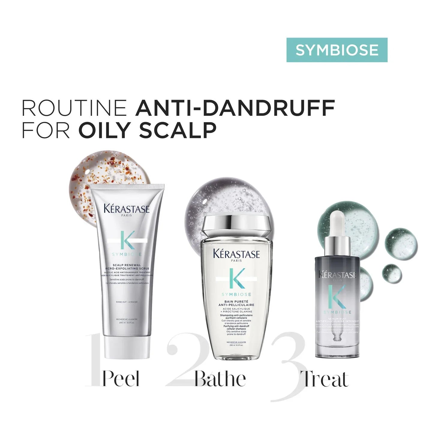 KÉRASTASE SYMBIOSE Anti-Dandruff Regime For Oily Scalp Trio - AtsiHairSupplies