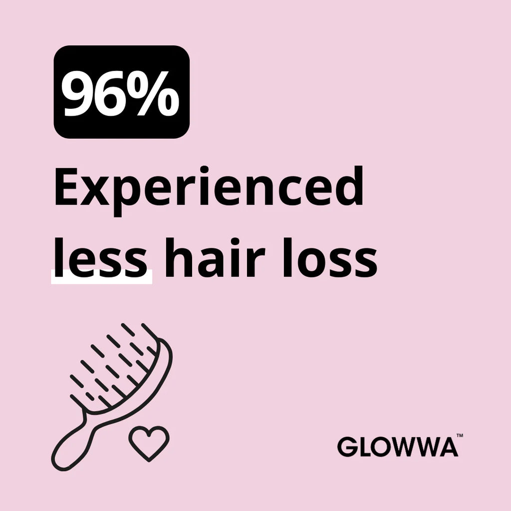GLOWWA HAIR FOOD - Hair Vitamins 60 Capsules - AtsiHairSupplies