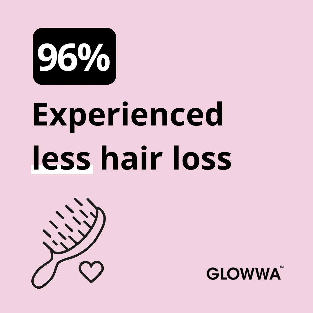 GLOWWA HAIR FOOD - Hair Vitamins 60 Capsules - AtsiHairSupplies