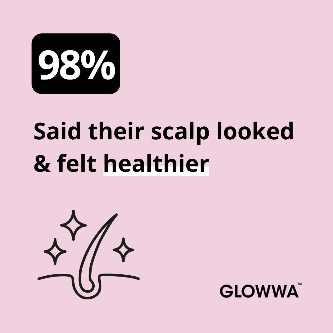 GLOWWA HAIR FOOD - Hair Vitamins 60 Capsules - AtsiHairSupplies