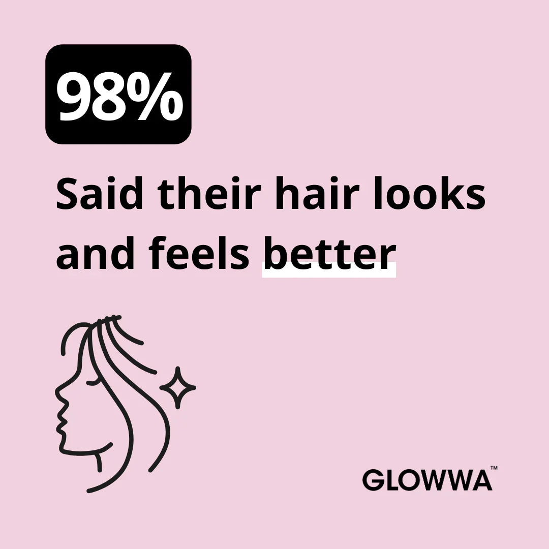 GLOWWA HAIR FOOD - Hair Vitamins 60 Capsules - AtsiHairSupplies