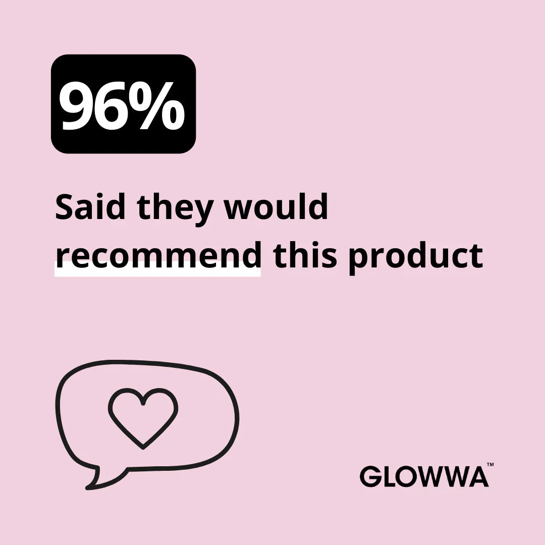 GLOWWA HAIR FOOD - Hair Vitamins 60 Capsules - AtsiHairSupplies