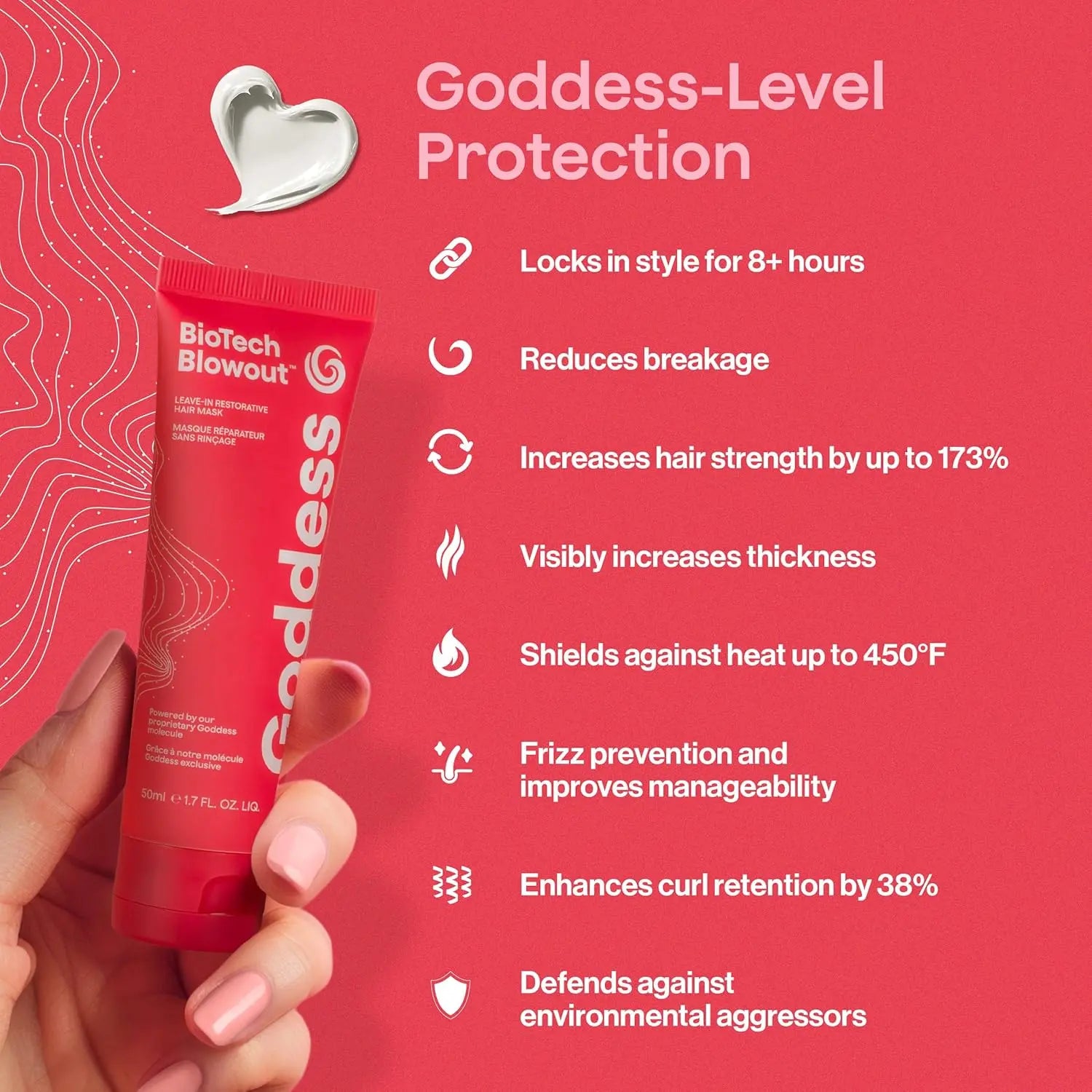 GODDESS BIOTECH BLOWOUT™ HAIR MASK 50ml - AtsiHairSupplies
