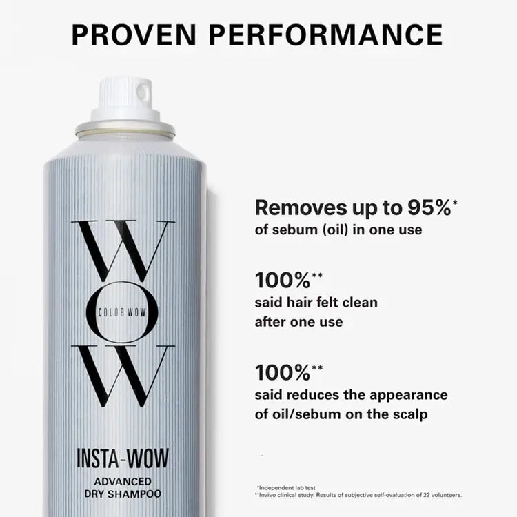Color Wow Insta-Wow Dry Shampoo 171ml - AtsiHairSupplies