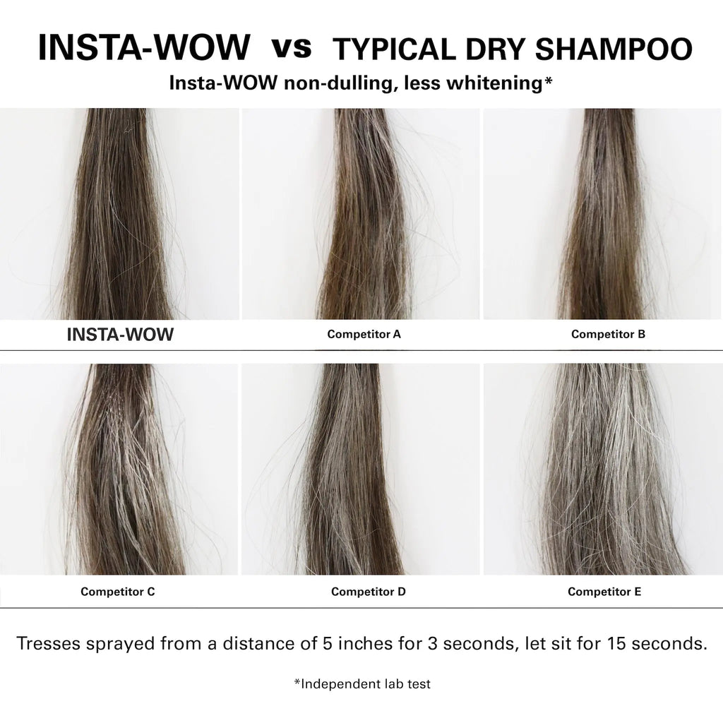 Color Wow Insta-Wow Dry Shampoo 171ml - AtsiHairSupplies