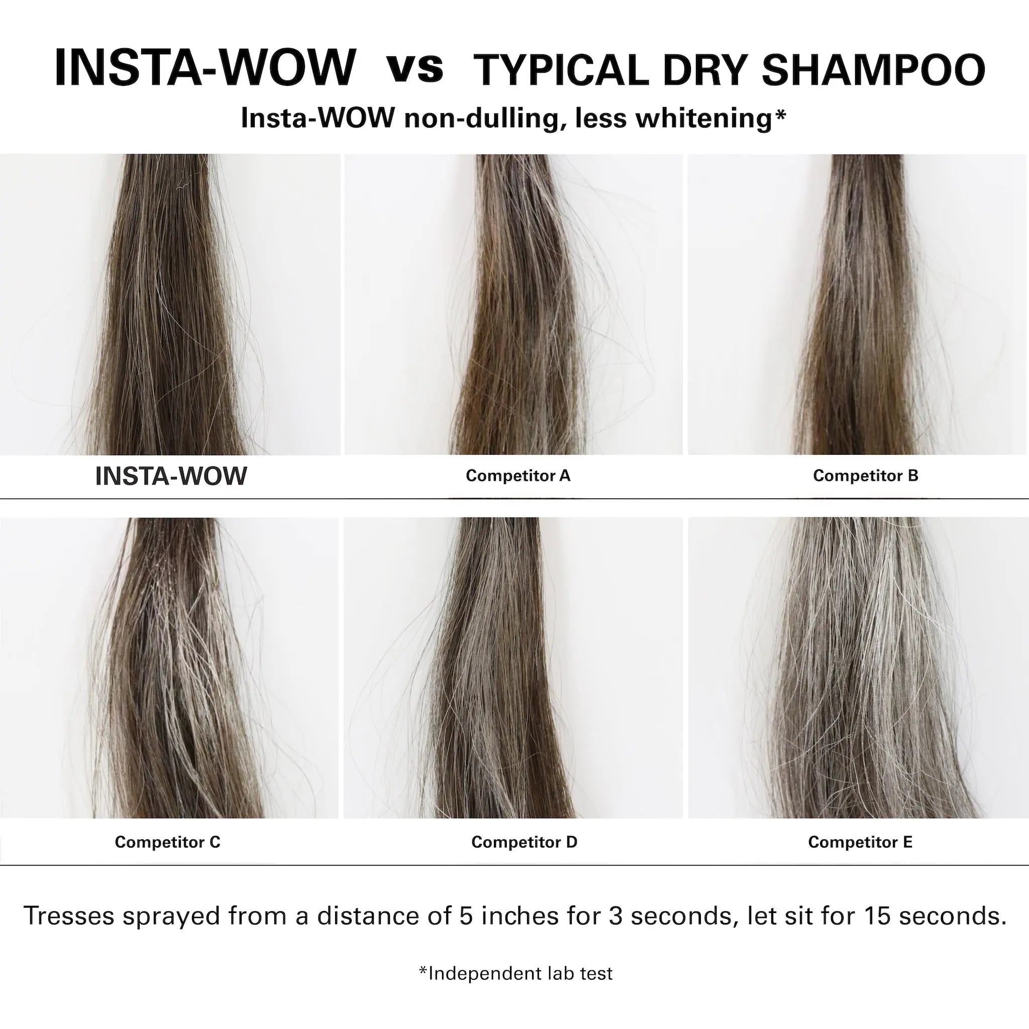 Color Wow Insta-Wow Dry Shampoo 171ml - AtsiHairSupplies