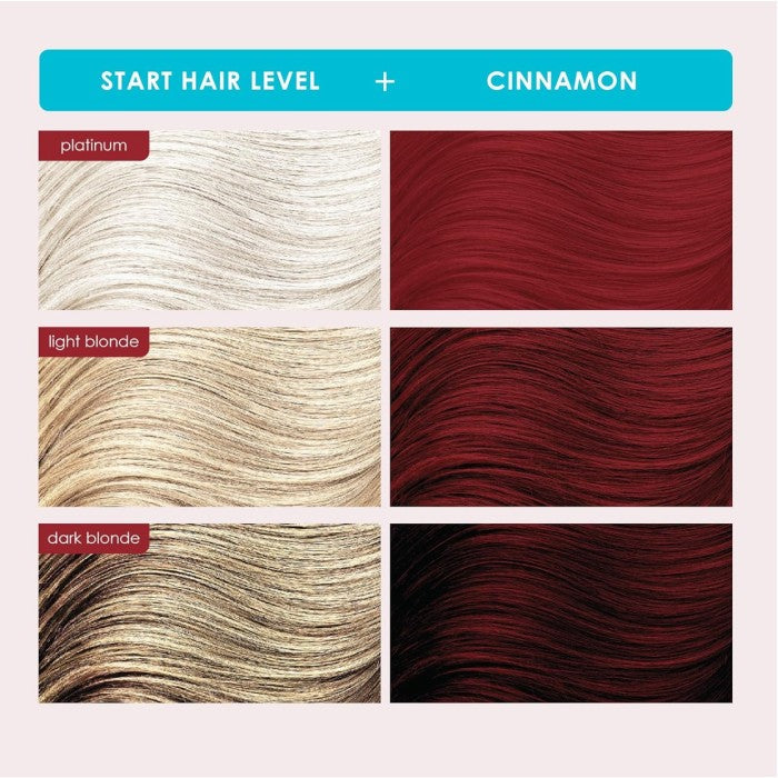 Keracolor Color Clenditioner Shampoo Cinnamon 355ml - AtsiHairSupplies