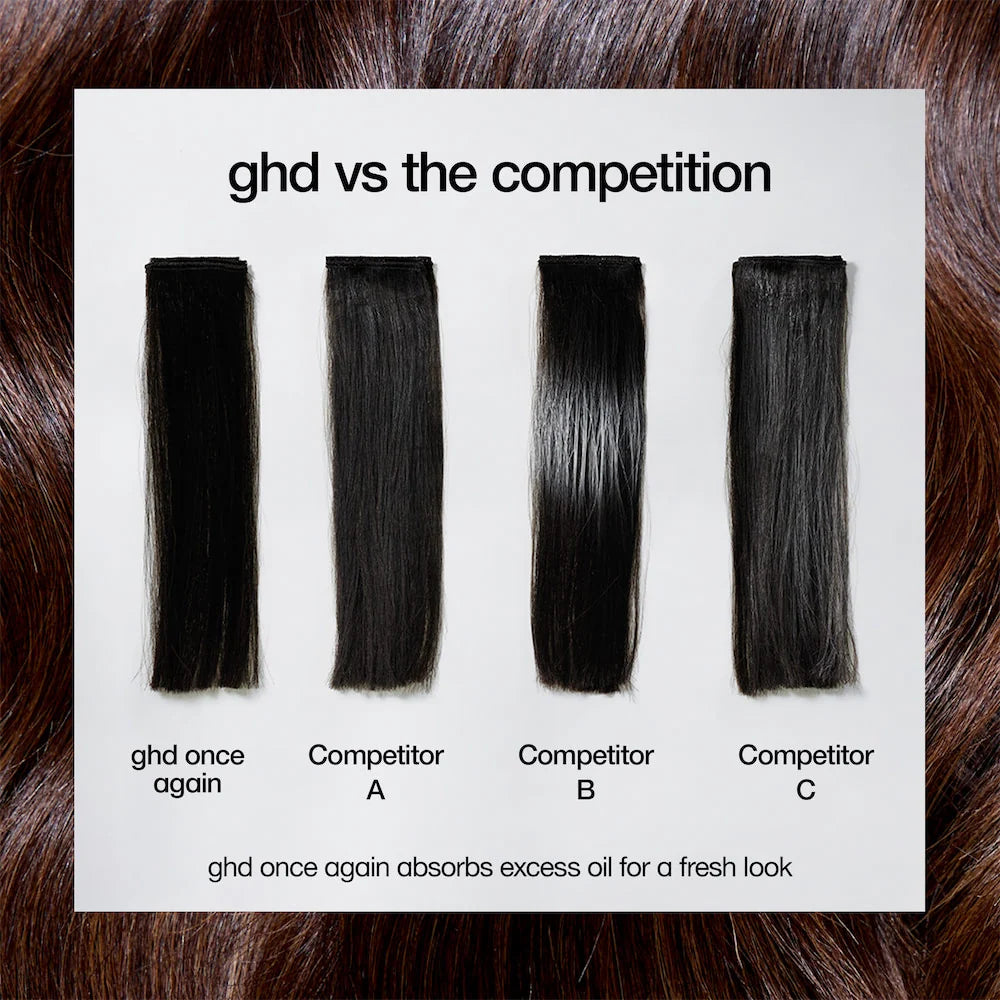 GHD Once Again Lightweight Refresh Dry Shampoo 200ml