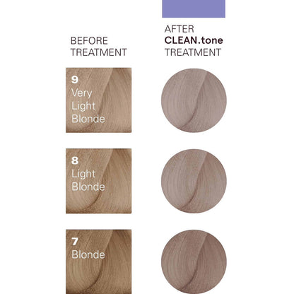 O&M Clean.tone Colour Treatment Cool Blonde 1L - AtsiHairSupplies