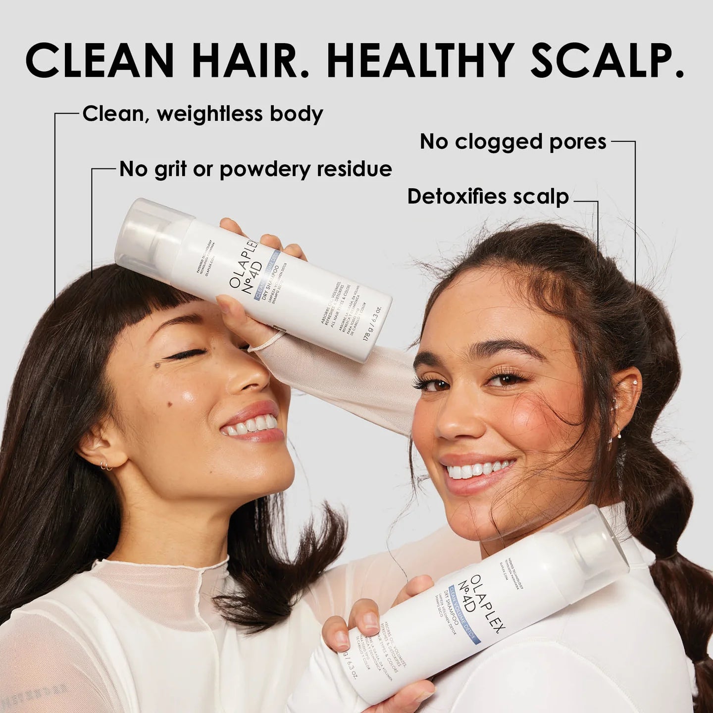 OLAPLEX Nº.4D CLEAN VOLUME DETOX DRY SHAMPOO 250ml