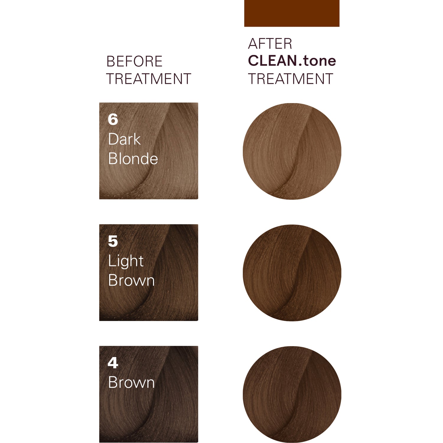 O&M Clean.Tone Chocolate Colour Treatment 200ml - AtsiHairSupplies